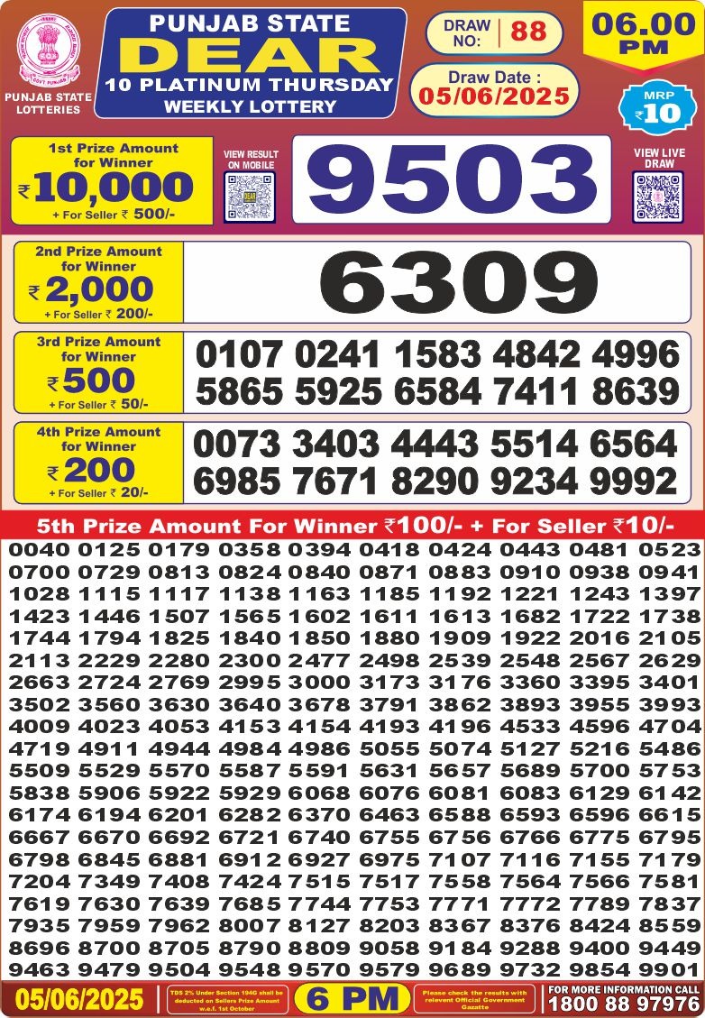 Dear Lottery Chart 2024