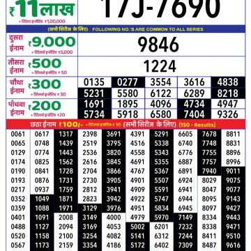 Dear Lottery Chart 2024