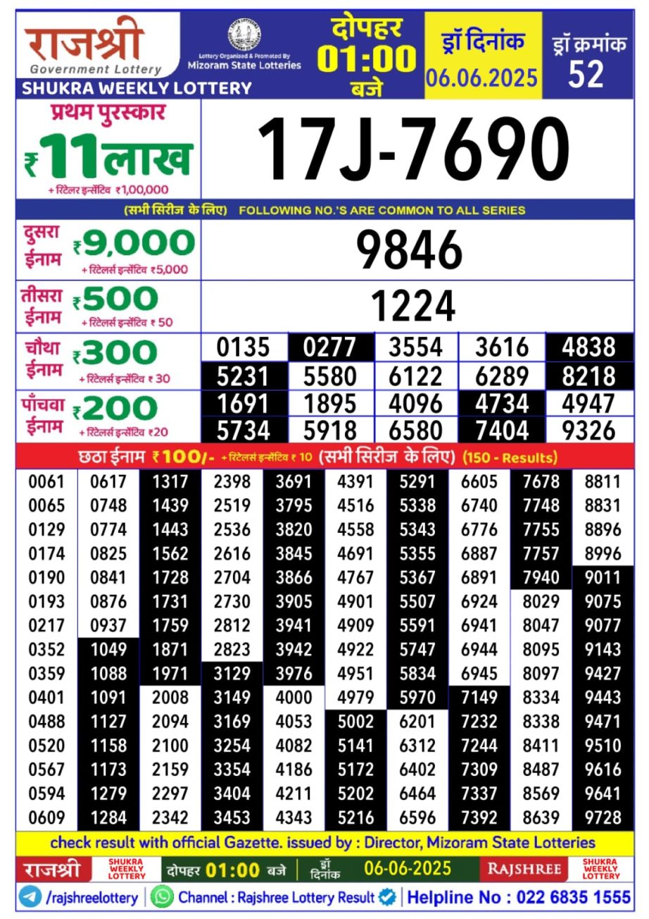 Dear Lottery Chart 2024