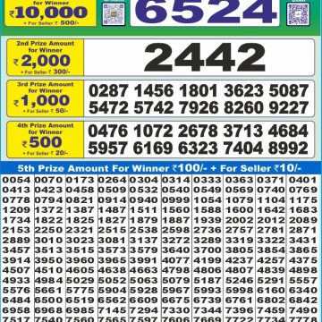 Dear Lottery Chart 2024