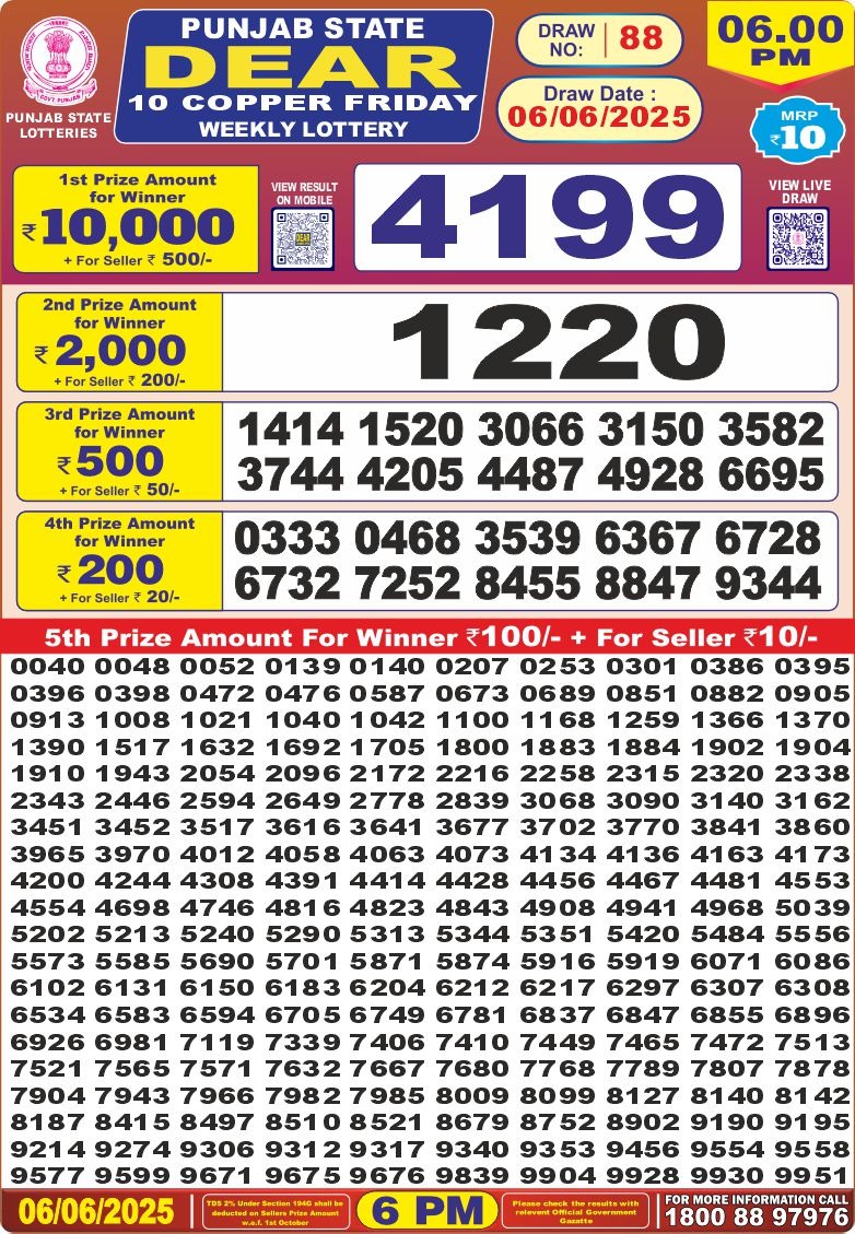 Dear Lottery Chart 2024