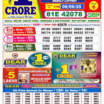 Dear Lottery Chart 2024