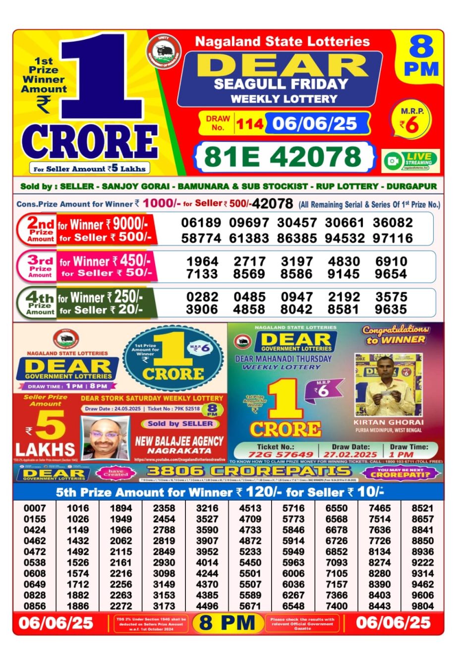 Dear Lottery Chart 2024