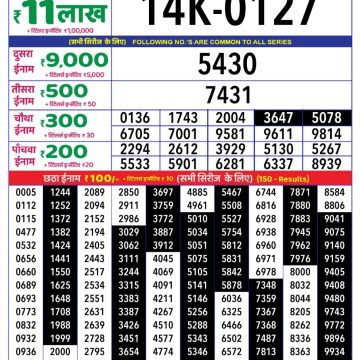 Dear Lottery Chart 2024