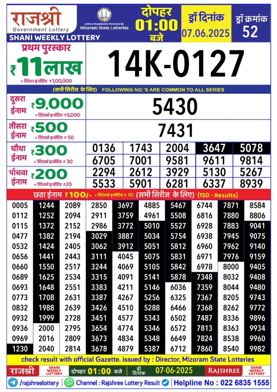 Dear Lottery Chart 2024