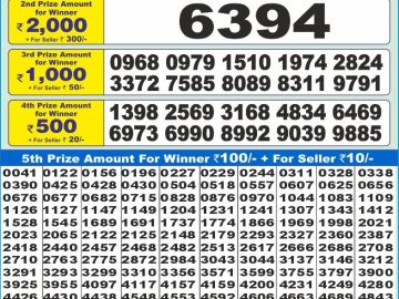 Dear Lottery Chart 2024