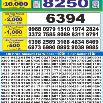Dear Lottery Chart 2024