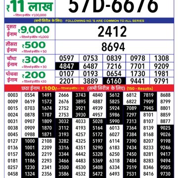 Dear Lottery Chart 2024