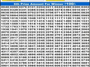Dear Lottery Chart 2024