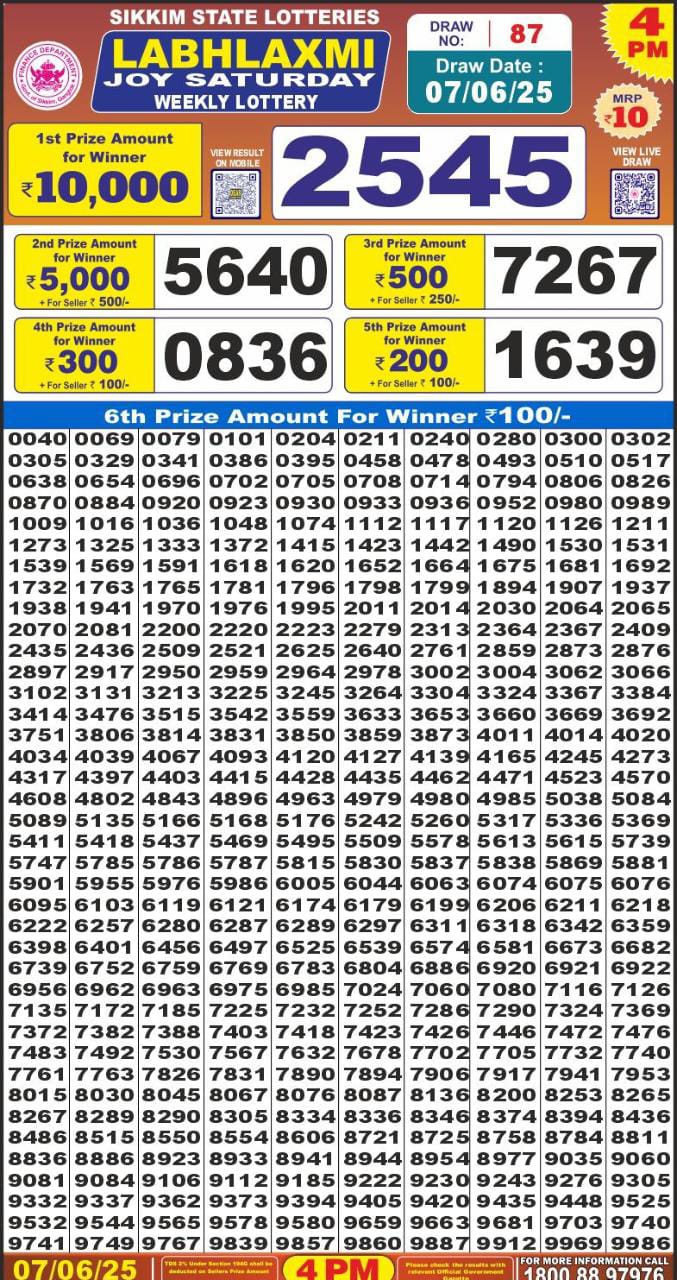 Dear Lottery Chart 2024