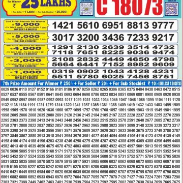 Dear Lottery Chart 2024
