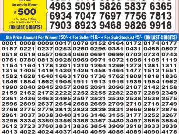 Dear Lottery Chart 2024