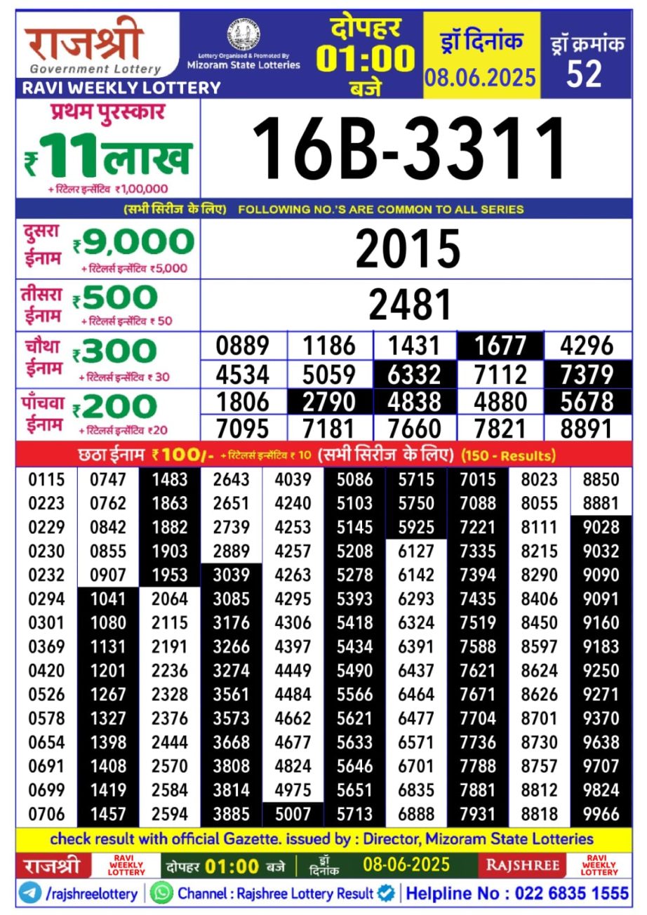 Dear Lottery Chart 2024