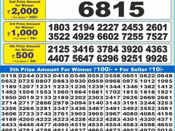 Dear Lottery Chart 2024