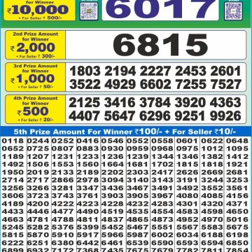 Dear Lottery Chart 2024