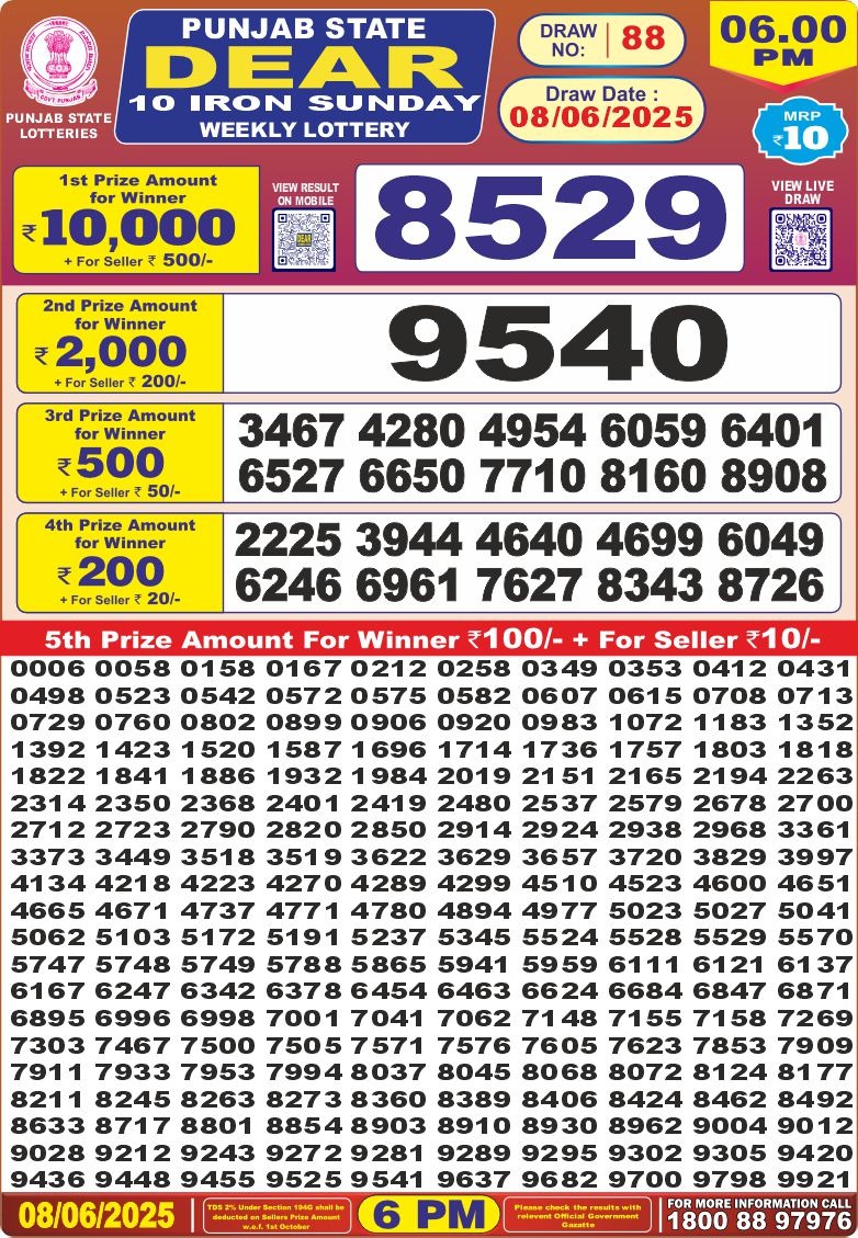 Dear Lottery Chart 2024