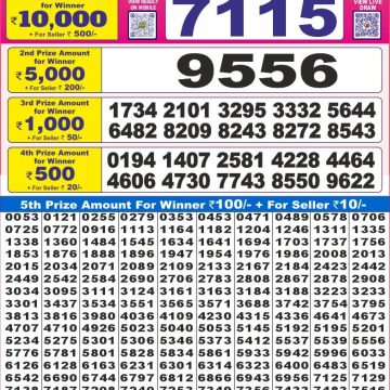 Dear Lottery Chart 2024