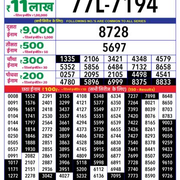 Dear Lottery Chart 2024