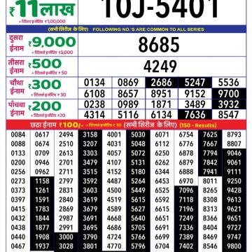 Dear Lottery Chart 2024