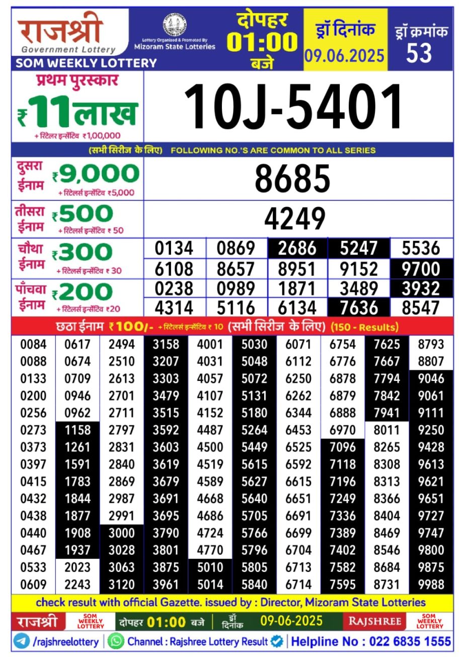 Dear Lottery Chart 2024