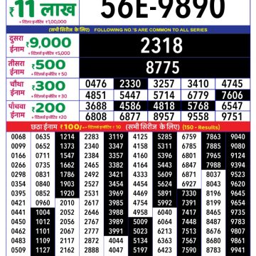 Dear Lottery Chart 2024