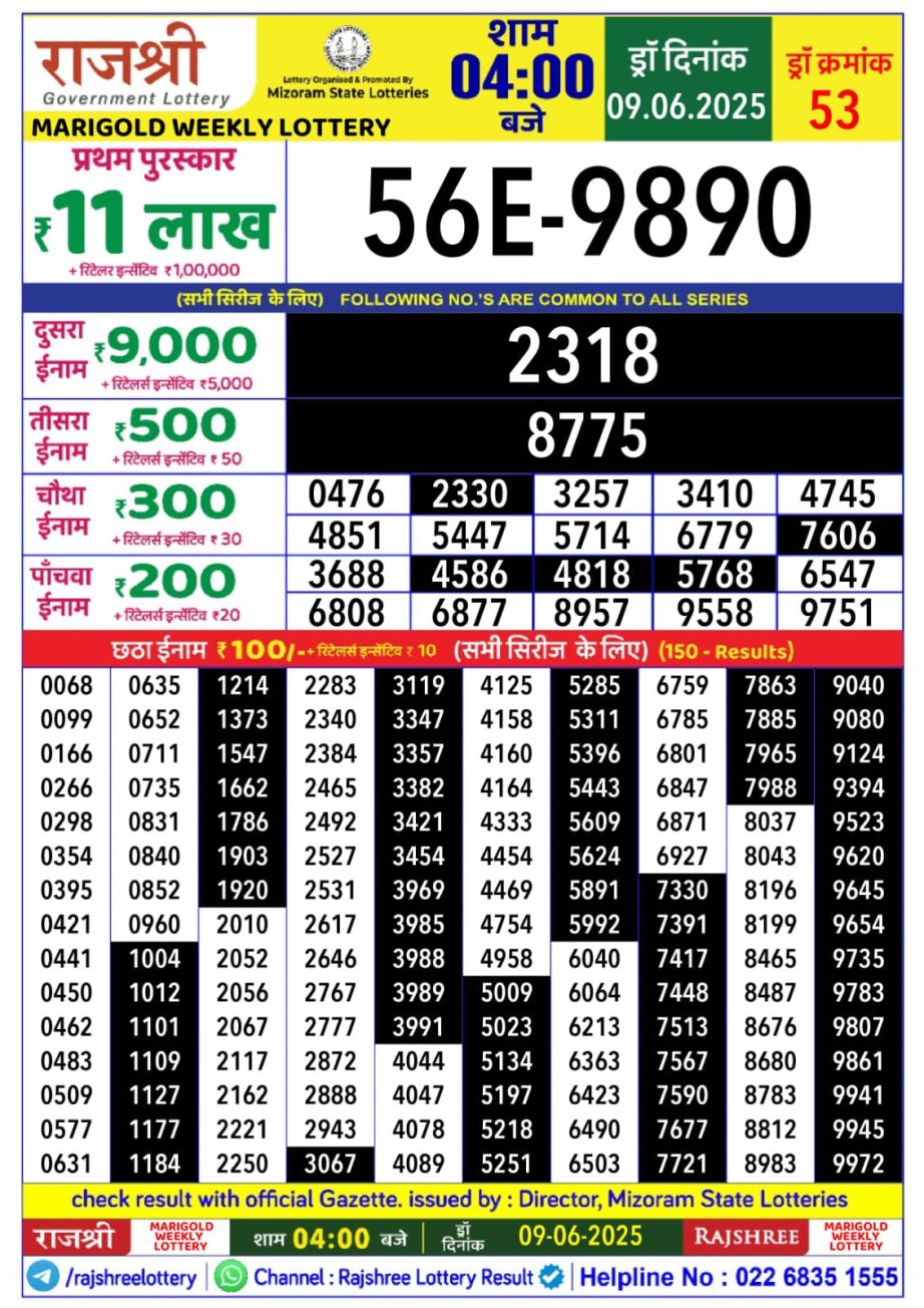 Dear Lottery Chart 2024