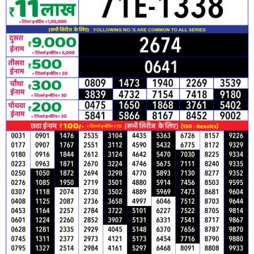Dear Lottery Chart 2024