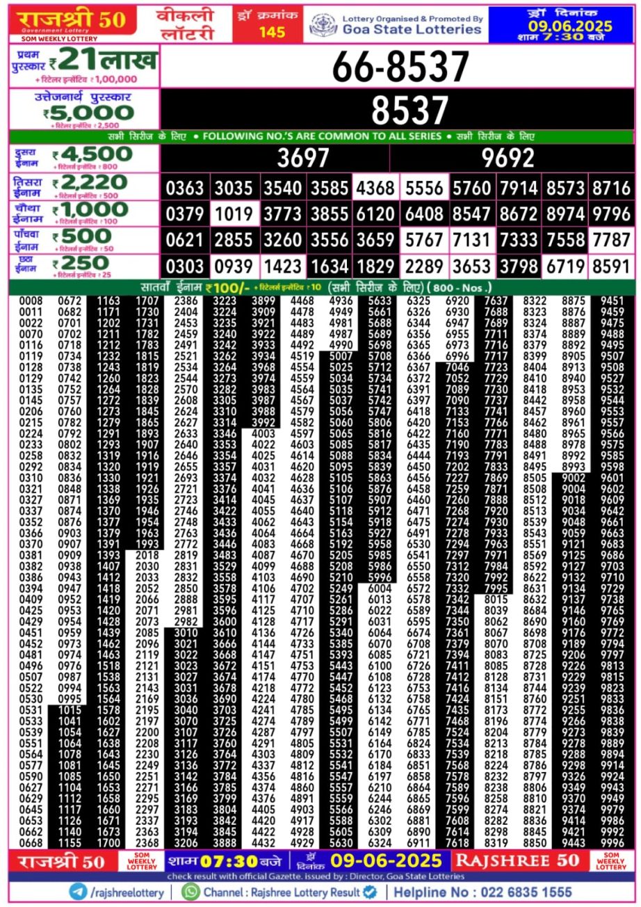 Dear Lottery Chart 2024