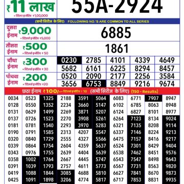 Dear Lottery Chart 2024