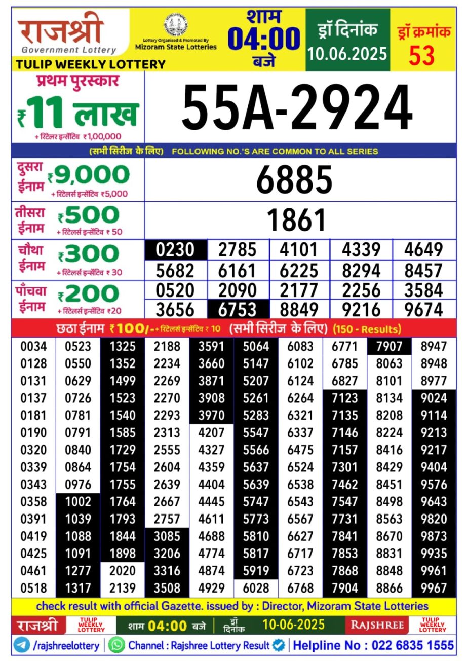 Dear Lottery Chart 2024