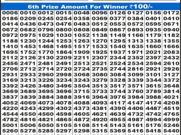 Dear Lottery Chart 2024