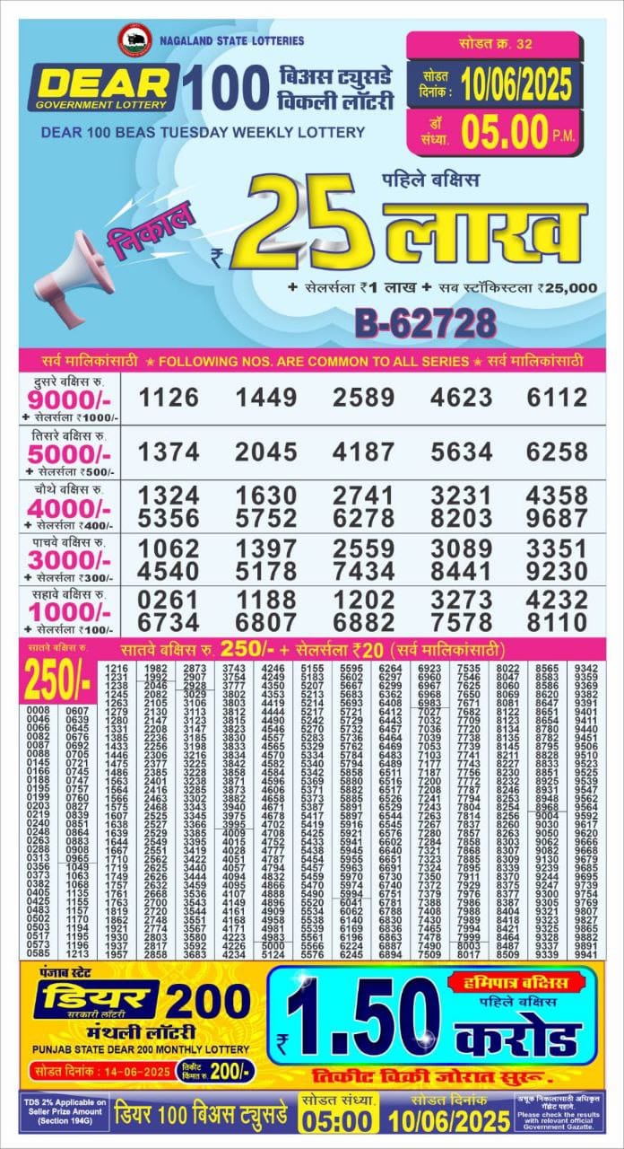 Dear Lottery Chart 2024