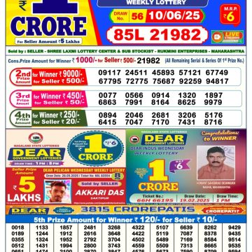 Dear Lottery Chart 2024