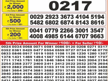 Dear Lottery Chart 2024