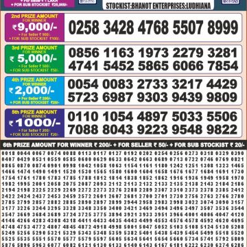 Dear Lottery Chart 2024