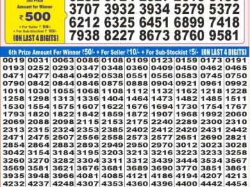 Dear Lottery Chart 2024
