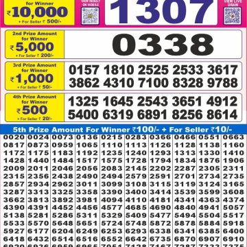 Dear Lottery Chart 2024