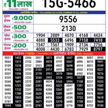 Dear Lottery Chart 2024