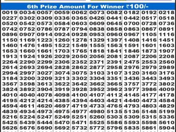 Dear Lottery Chart 2024