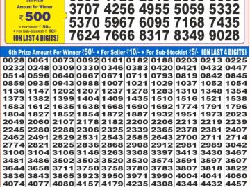 Dear Lottery Chart 2024