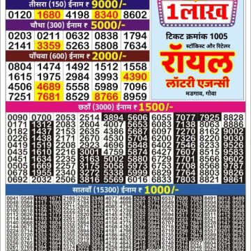 Dear Lottery Chart 2024