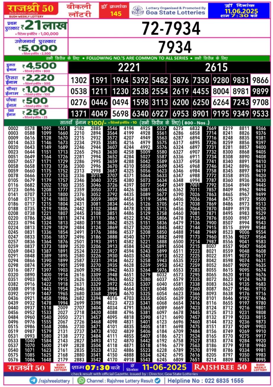 Dear Lottery Chart 2024