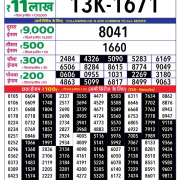 Dear Lottery Chart 2024