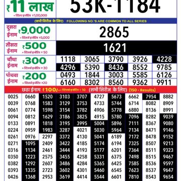 Dear Lottery Chart 2024