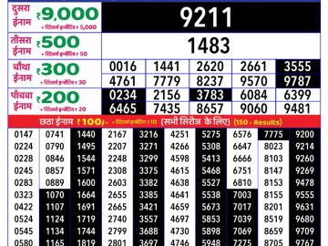 Dear Lottery Chart 2024