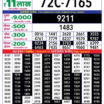 Dear Lottery Chart 2024