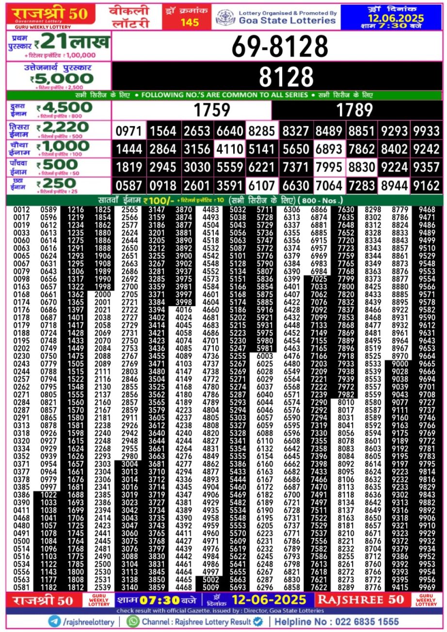 Dear Lottery Chart 2024
