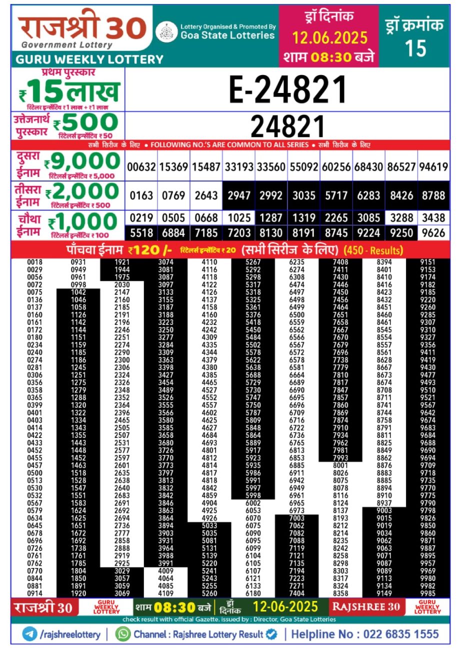 Dear Lottery Chart 2024