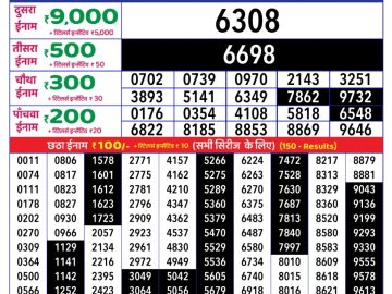 Dear Lottery Chart 2024
