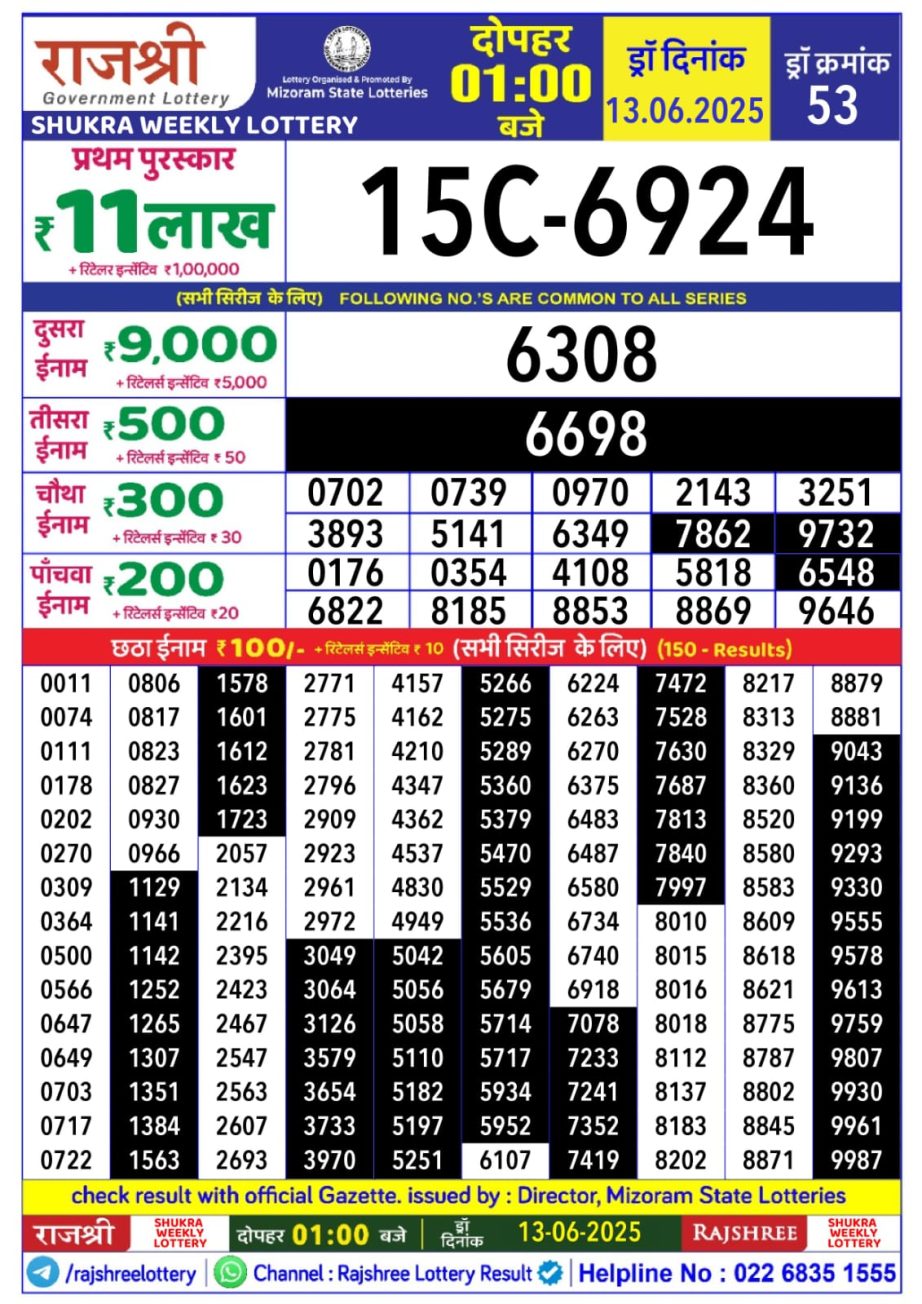 Dear Lottery Chart 2024